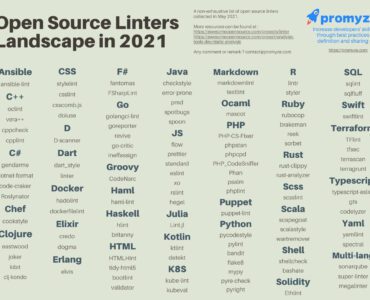 Open Source Linters